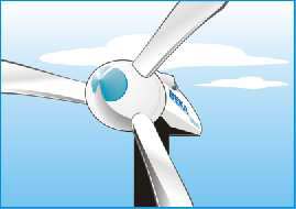 Wind Converter